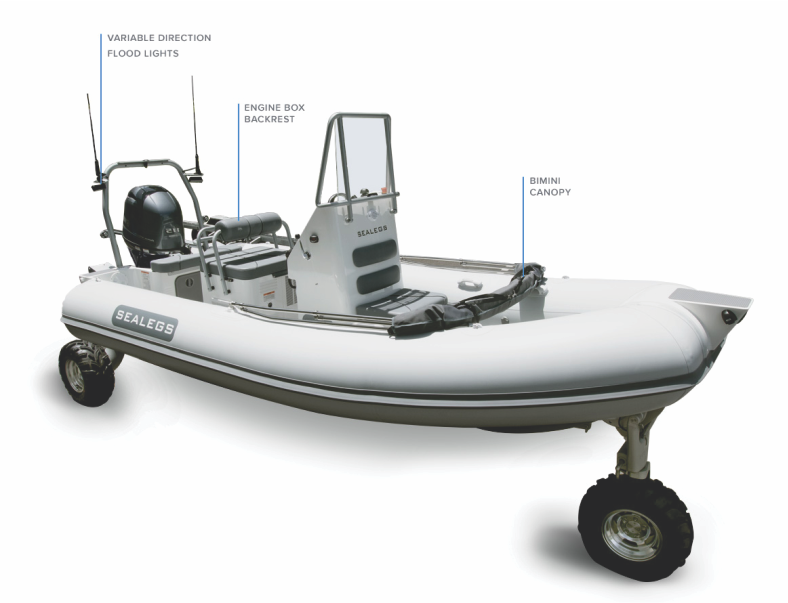 Amphibious Boats